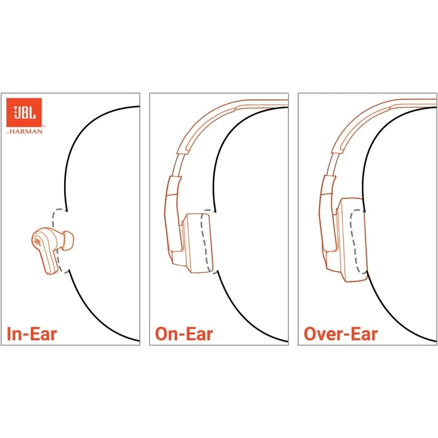 JBL Tune 770NC Wireless Over-Ear Headphones with Adaptive Noise Cancelling, Smart Ambient, Bluetooth 5.3, Black