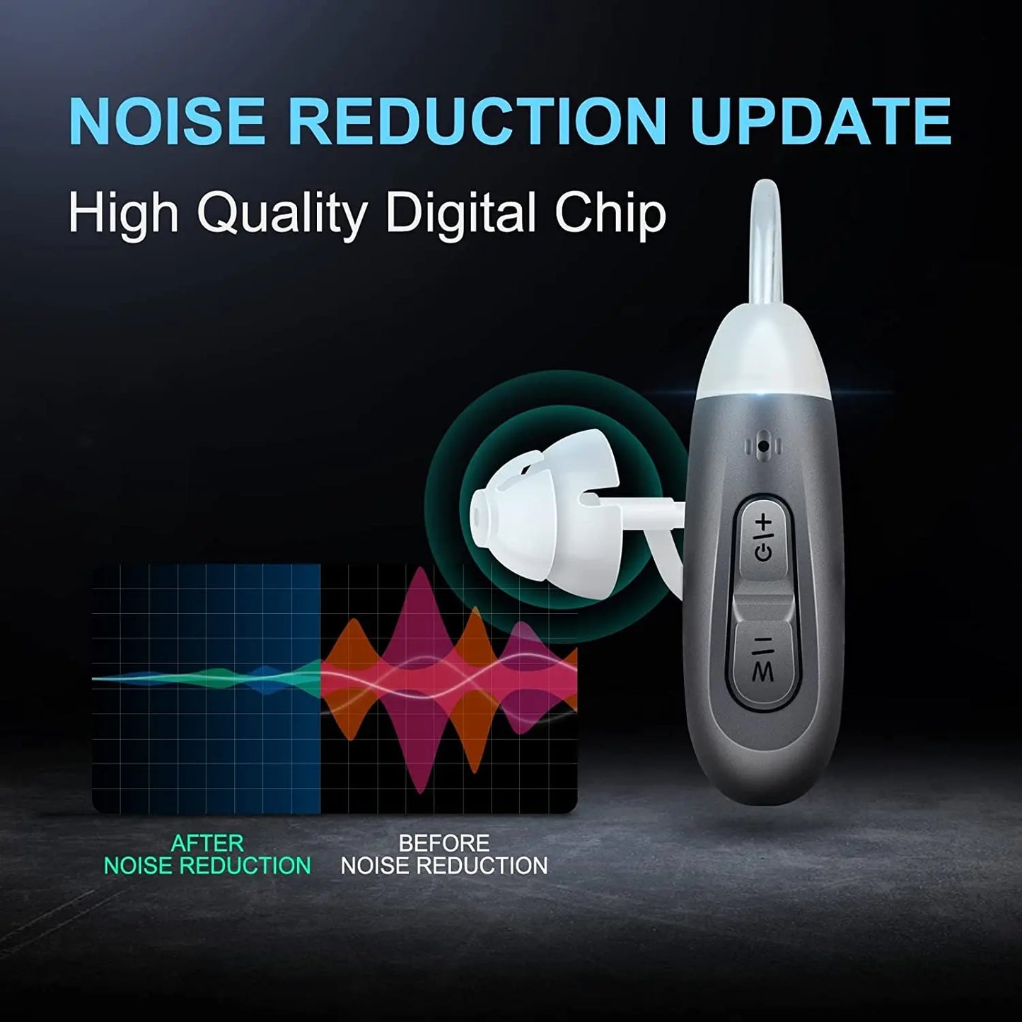 JINGHAO Digital Hearing Aids Rechargeable Invisible BTE Hearing Loss Ear Aids Sound Device for Elderly