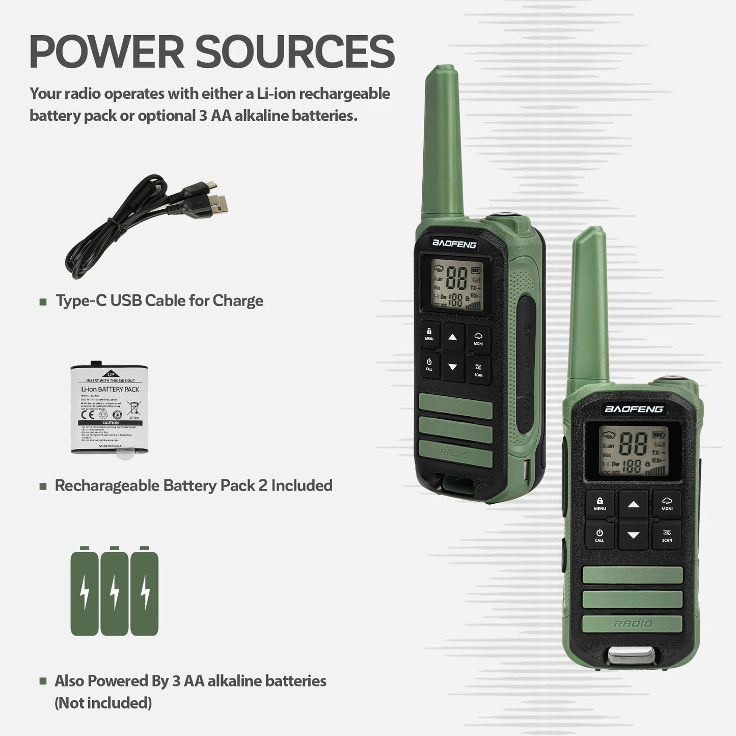 2pcs Baofeng FR-22A F22 Mini Walkie Talkies with Type-C Charger, 462MHz UHF/VHF Two-Way Radio, LCD Screen & NOAA Weather Alerts,