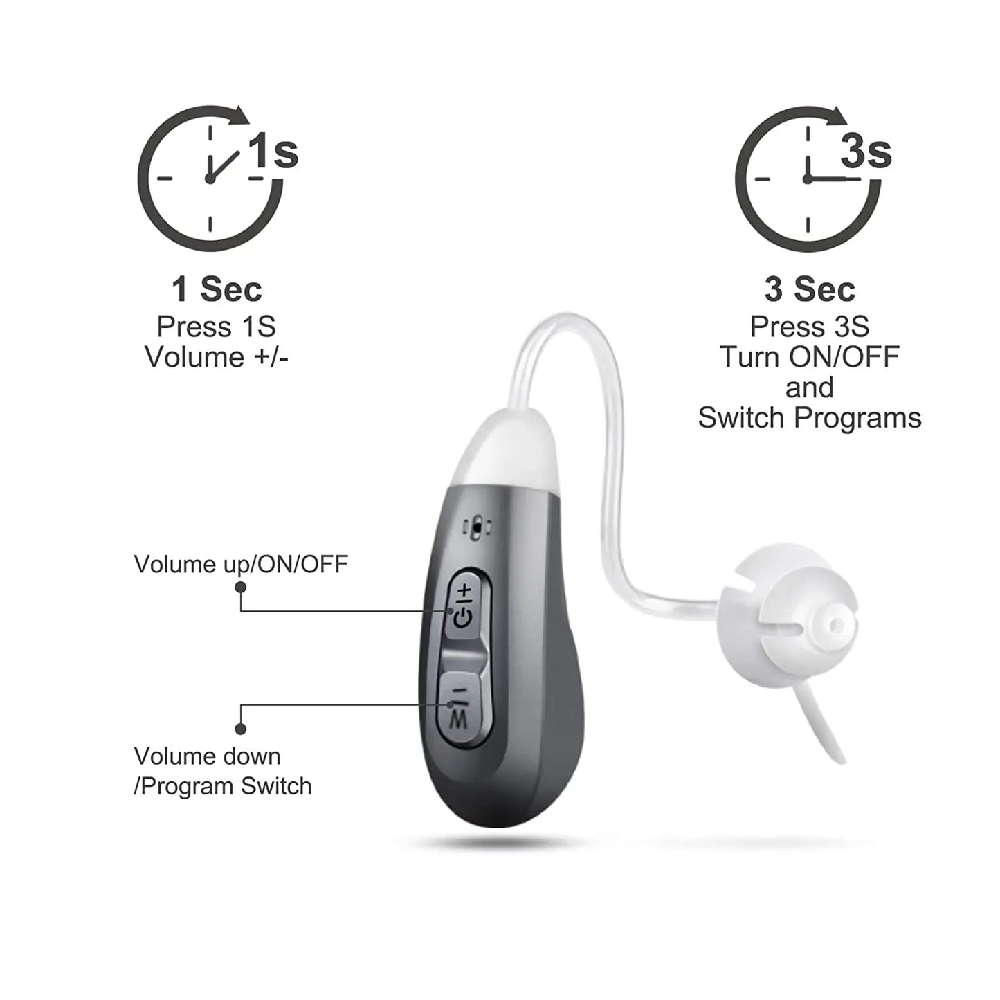 JINGHAO Digital Hearing Aids Rechargeable Invisible BTE Hearing Loss Ear Aids Sound Device for Elderly
