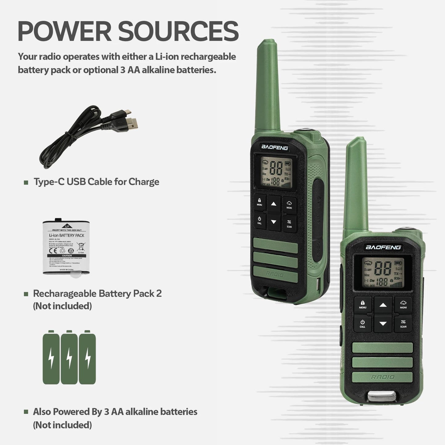 2pcs Baofeng FR-22A F22 Mini Walkie Talkies with Type-C Charger, 462MHz UHF/VHF Two-Way Radio, LCD Screen & NOAA Weather Alerts,